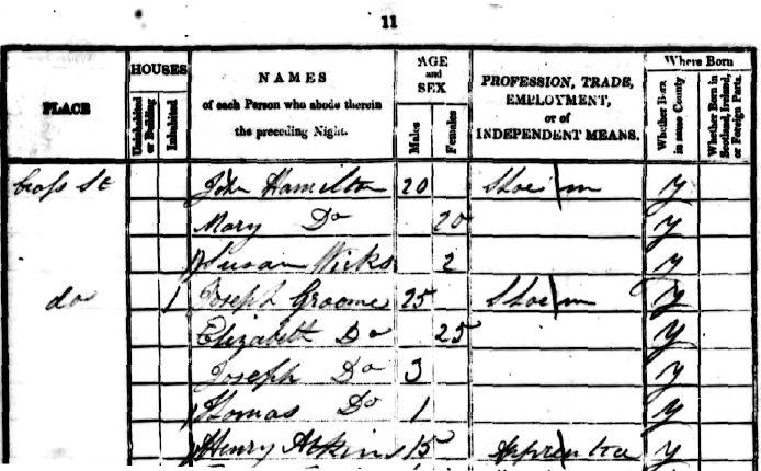 Groome Family in 1841 Census