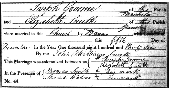 Groome - Smith Marriage Record