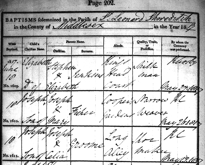 Joseph Groome Baptism Record