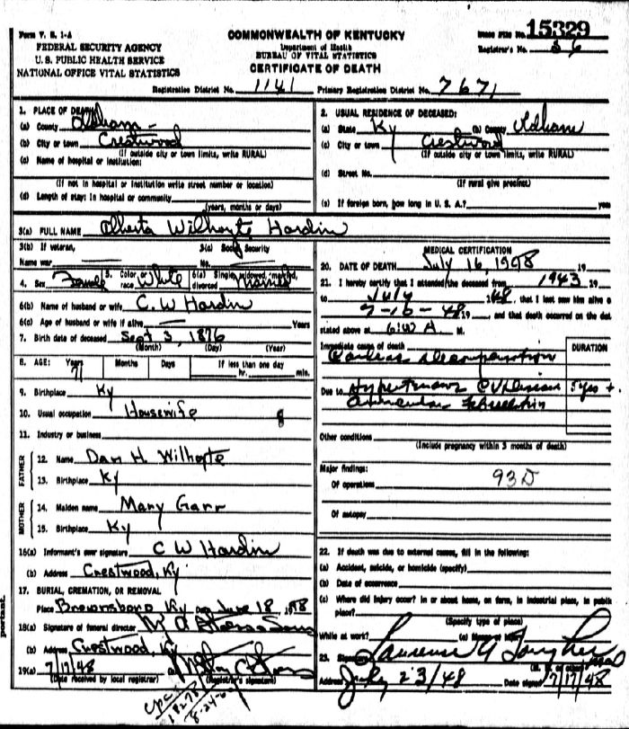 Alberta Wilhoyte Hardin Death Certificate