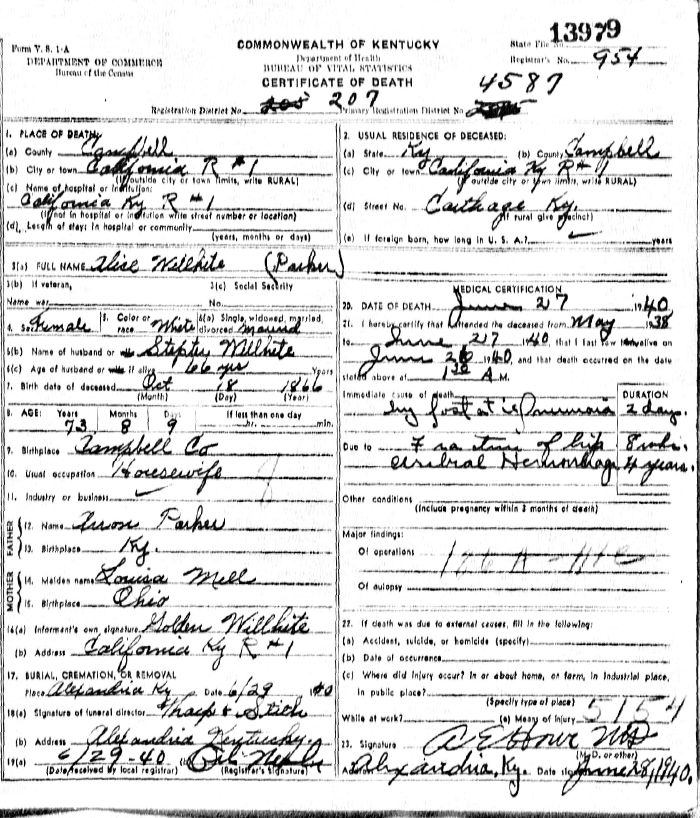 Alice Parker Willhite Death Certificate