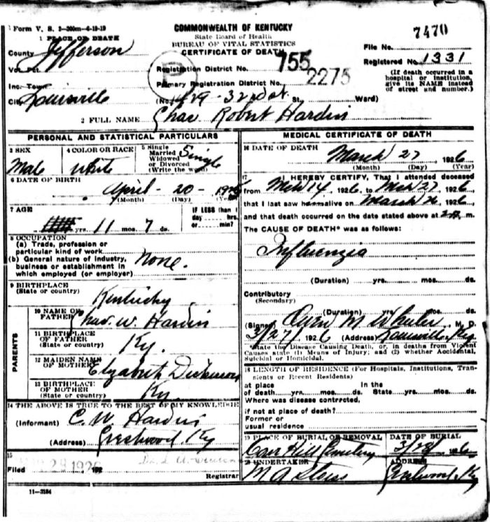 Charles Robert Hardin Death Certificate