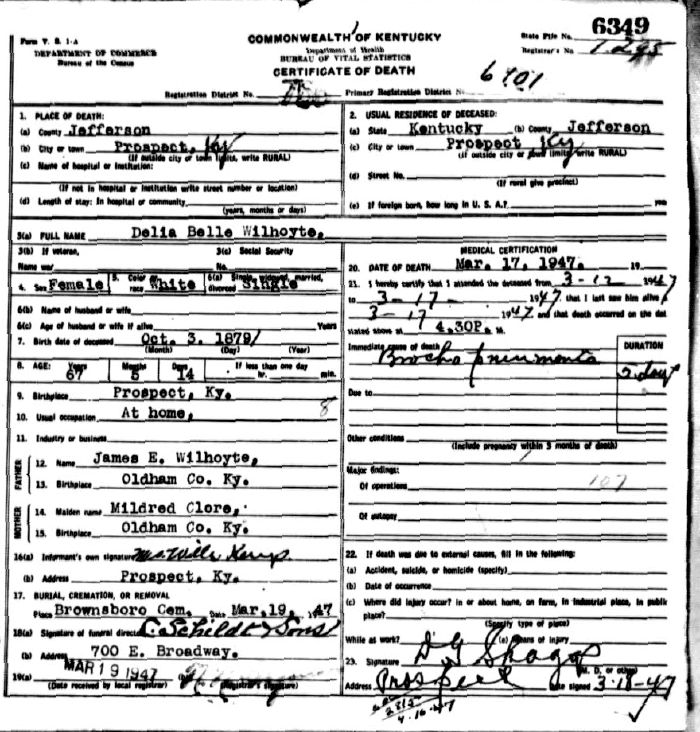 Delia Belle Wilhoyte Death Certificate