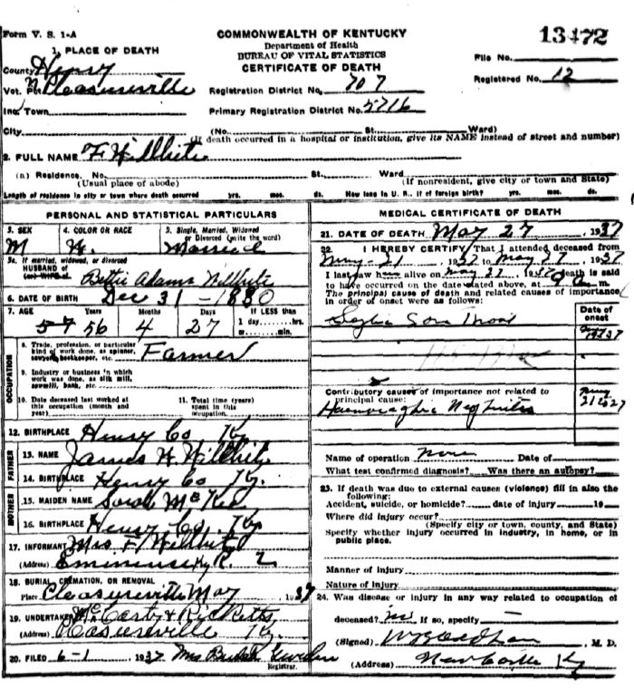 Fornie Willhite Death Certificate
