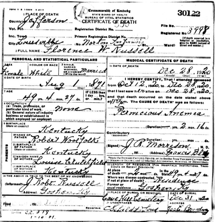 Florence W. Russell Death Certificate