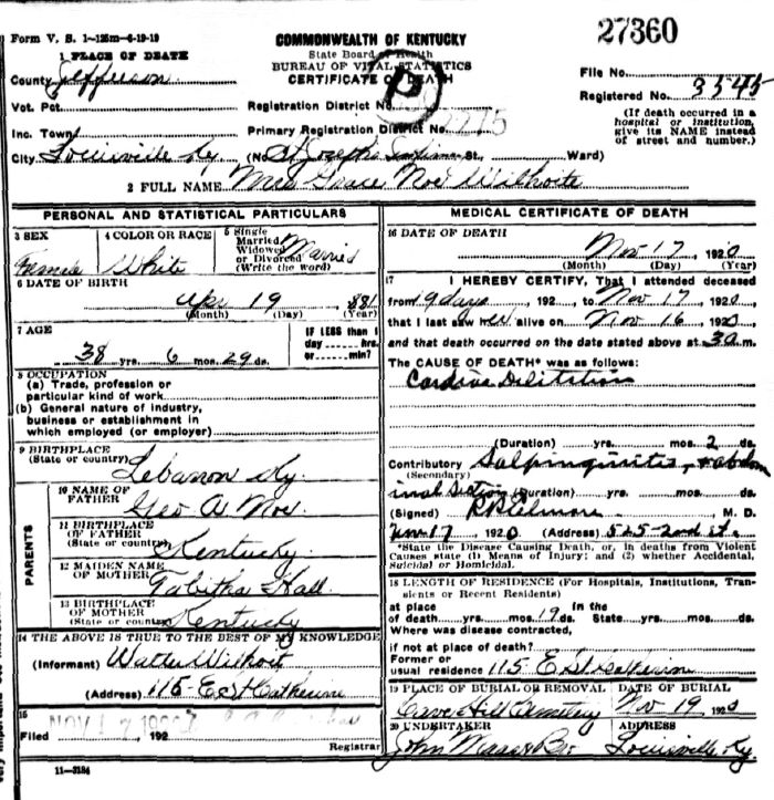 Grace Noe Wilhoite Death Certificate