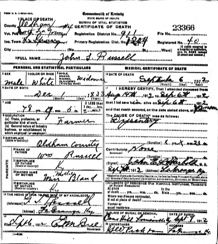 John L. Russell Death Certificate