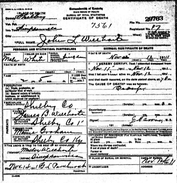 John L. Willhoite Death Certificate