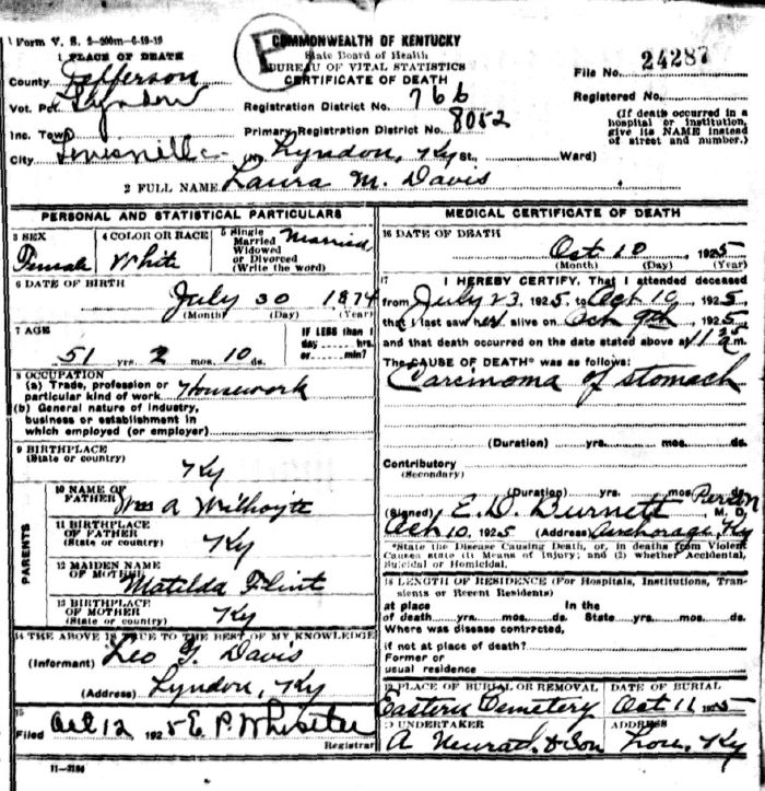 Laura M. Davis Death Certificate