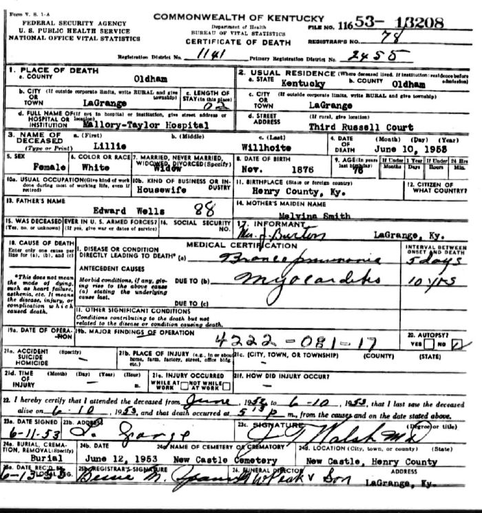 Lillie Willhoite Death Certificate
