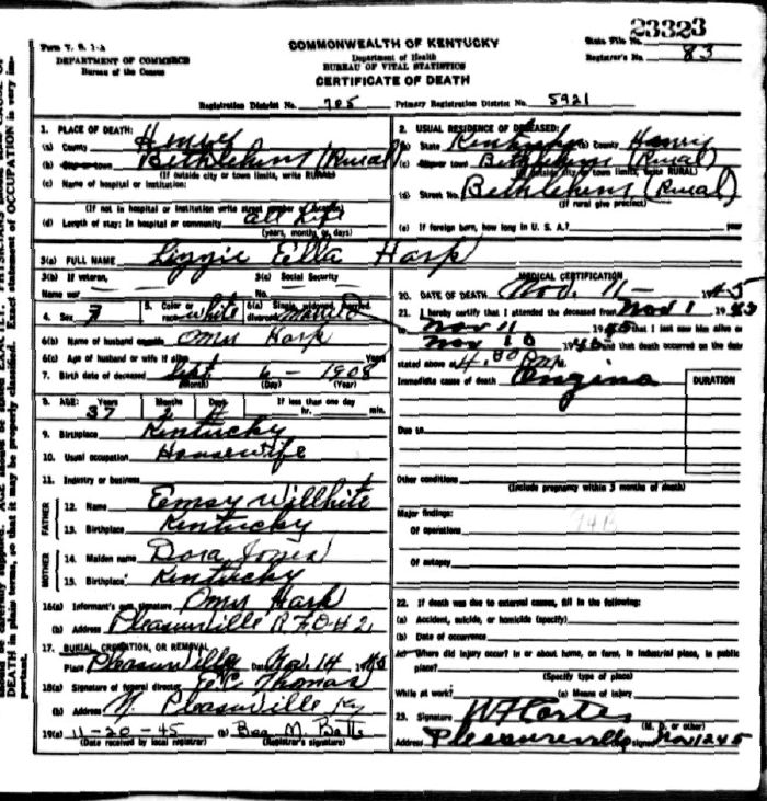 Lizzie Ella Harp Death Certificate