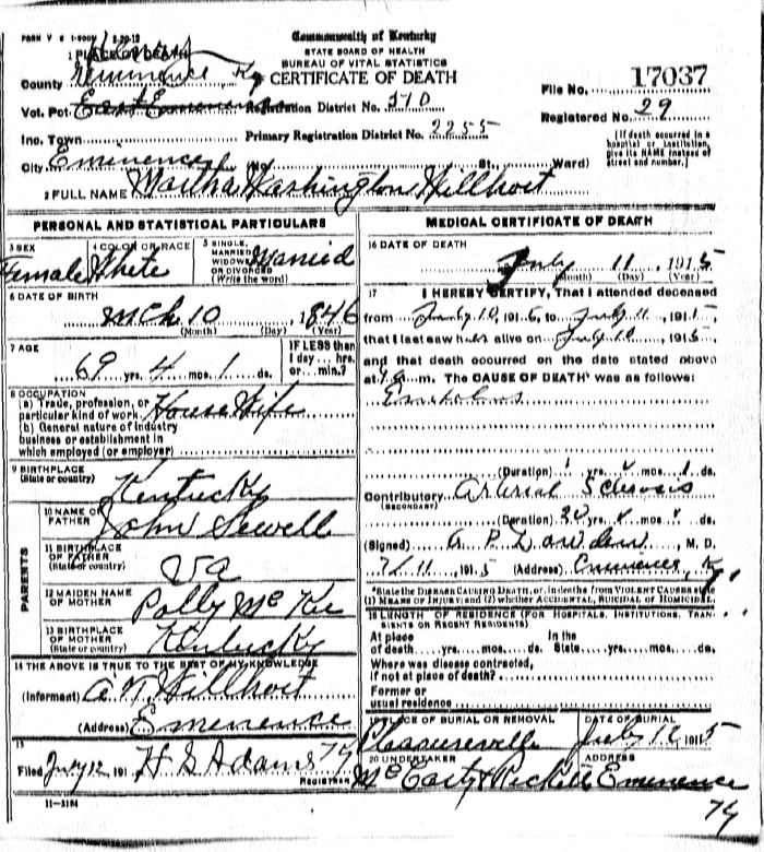 Martha Washington Willhoit Death Certificate