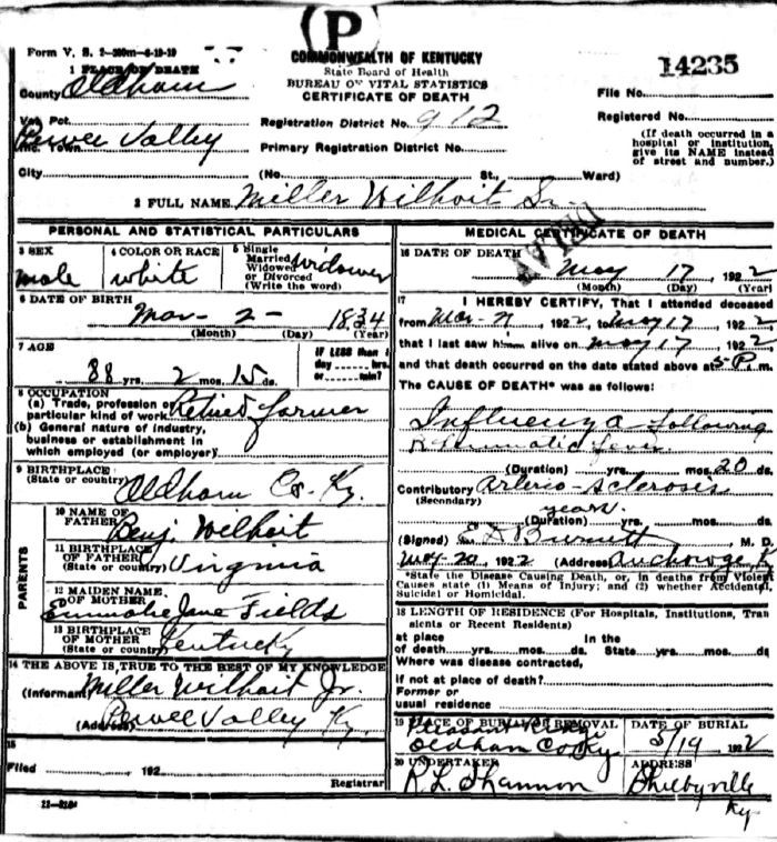 Miller Wilhoit Sr. Death Certificate