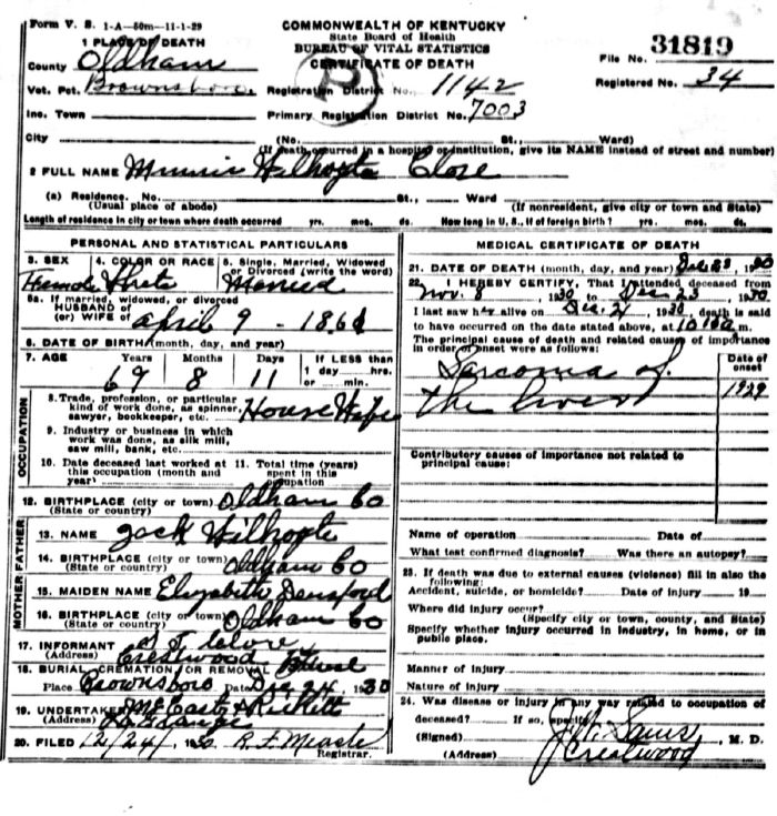 Minnie Wilhoyte Clore Death Certificate