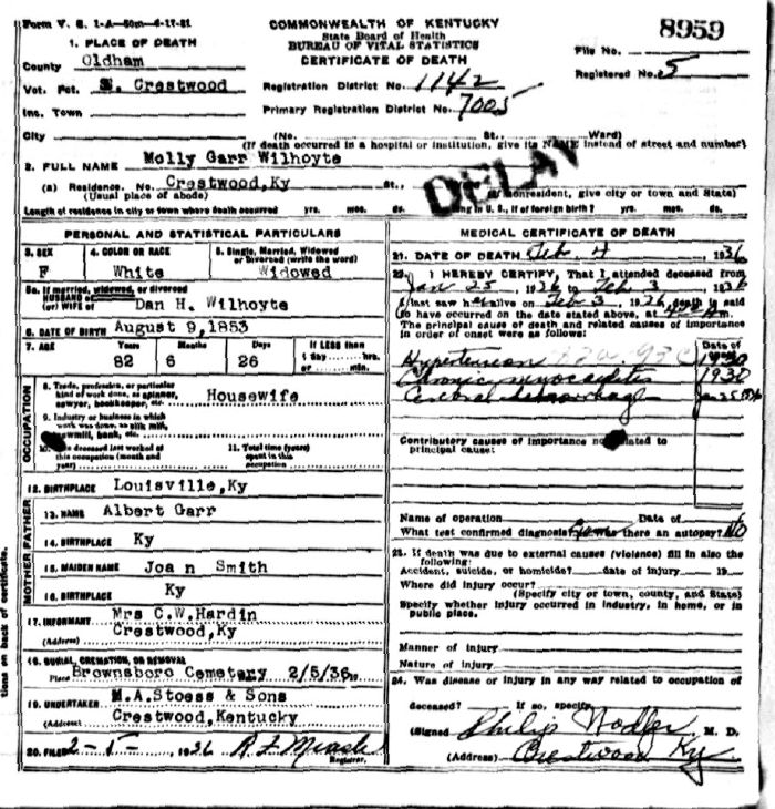 Molly Garr Wilhoyte Death Certificate