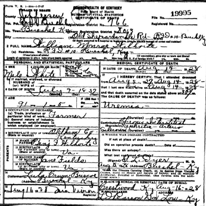 William Monroe Wilhoite Death Certificate