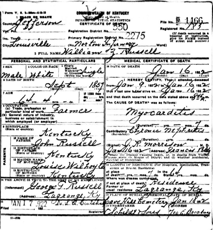 William Z. Russell Death Certificate