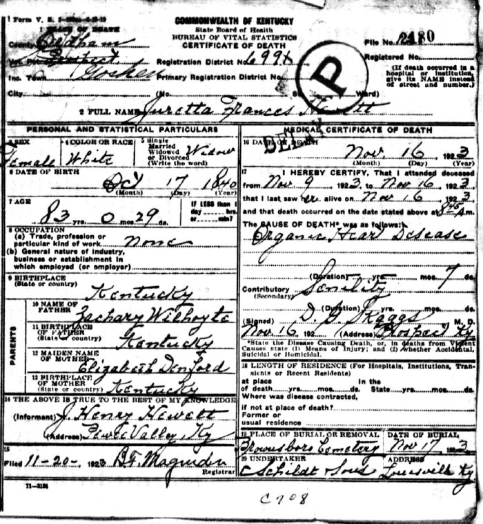 Juretta Frances Hewett Death Certificate